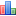 Backyard Gardening Forums Statistics